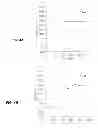 Fig. 05 - Self-tuned dielectric barrier discharge