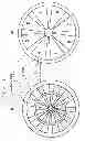 Fig. 02 - Spin rotation device