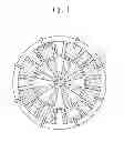 Fig. 12 - Spin rotation device