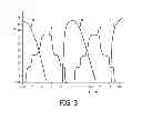 Fig. 05 - LED light source