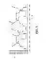 Fig. 07 - LED light source