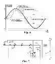 Fig. 04 - SOLID STATE LIGHTING CIRCUIT AND CONTROLS