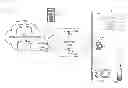 Fig. 01 - Managing streetlights