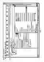 Fig. 10 - Managing streetlights