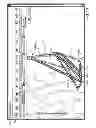 Fig. 11 - Managing streetlights