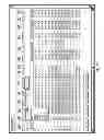 Fig. 12 - Managing streetlights
