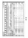 Fig. 13 - Managing streetlights