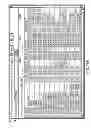 Fig. 18 - Managing streetlights