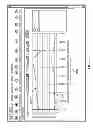 Fig. 26 - Managing streetlights