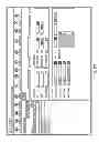Fig. 27 - Managing streetlights