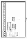 Fig. 30 - Managing streetlights