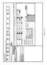 Fig. 31 - Managing streetlights