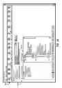 Fig. 32 - Managing streetlights