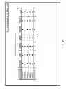 Fig. 33 - Managing streetlights