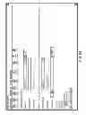 Fig. 40 - Managing streetlights