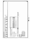 Fig. 41 - Managing streetlights