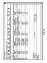 Fig. 47 - Managing streetlights
