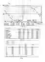 Fig. 13 - Spectral Shift Control for Dimmable AC LED Lighting
