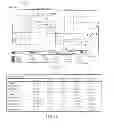 Fig. 16 - Spectral Shift Control for Dimmable AC LED Lighting