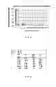 Fig. 18 - Spectral Shift Control for Dimmable AC LED Lighting