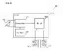 Fig. 04 - Lighting control system and method