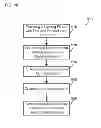 Fig. 11 - Lighting control system and method