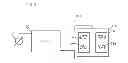Fig. 03 - Lighting control system and method