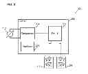 Fig. 04 - Lighting control system and method