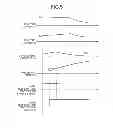 Fig. 04 - Over temperature protection device for electric motors
