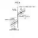 Fig. 06 - Load characteristic estimating apparatus for driving machine