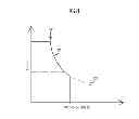 Fig. 09 - Motor control apparatus and motor control method