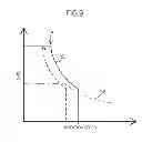 Fig. 10 - Motor control apparatus and motor control method
