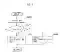 Fig. 02 - Motor control device for switching PWM frequency to use the same