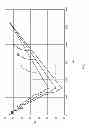 Fig. 02 - Battery section balancing methods and systems