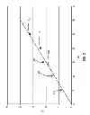 Fig. 03 - Battery section balancing methods and systems