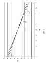 Fig. 05 - Battery section balancing methods and systems