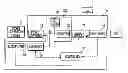 Fig. 01 - Temperature controlling system and method for battery