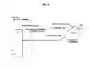 Fig. 02 - Vehicle battery charger and a fault diagnosis of relay