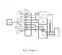 Fig. 02 - Charging apparatus for a vehicle