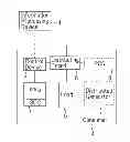 Fig. 01 - Secondary battery system and operating method of secondary battery