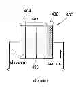 Fig. 01 - Electronic device
