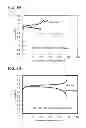 Fig. 09 - Electronic device
