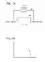 Fig. 14 - Electronic device