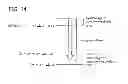 Fig. 15 - Electronic device