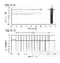 Fig. 22 - Electronic device