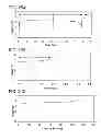 Fig. 26 - Electronic device