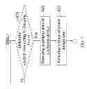 Fig. 03 - CHARGING SYSTEM AND CHARGING METHOD THEREOF
