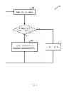 Fig. 04 - Programmable frequency range for boost converter clocks