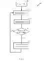 Fig. 06 - Programmable frequency range for boost converter clocks