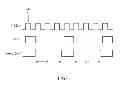 Fig. 07 - Programmable frequency range for boost converter clocks
